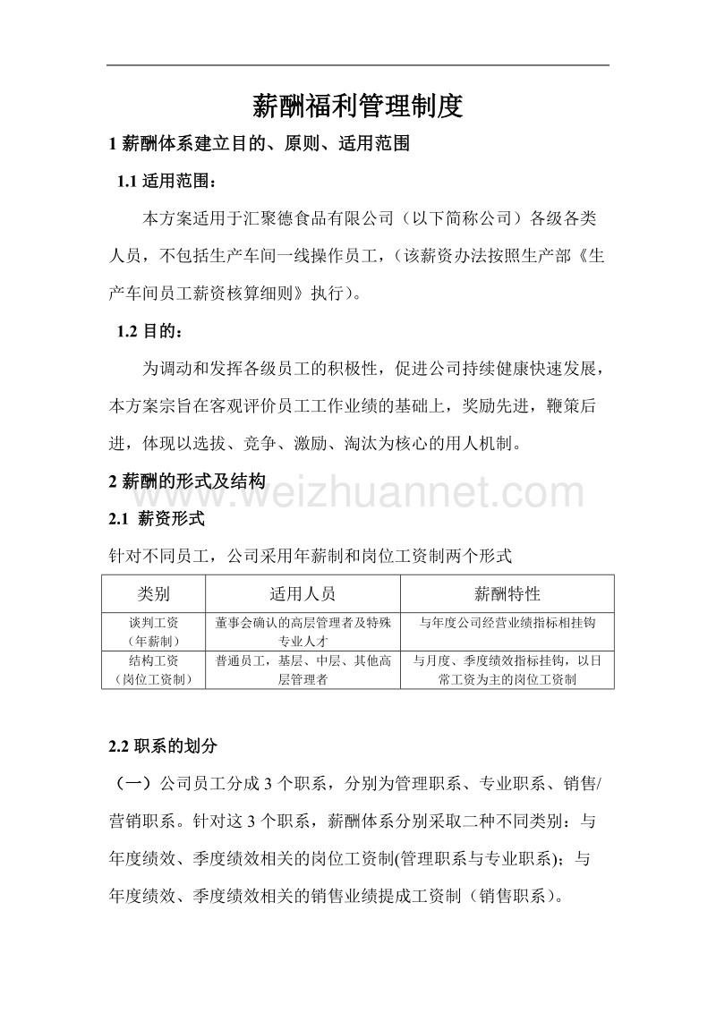 中小公司薪资方案.doc_第1页