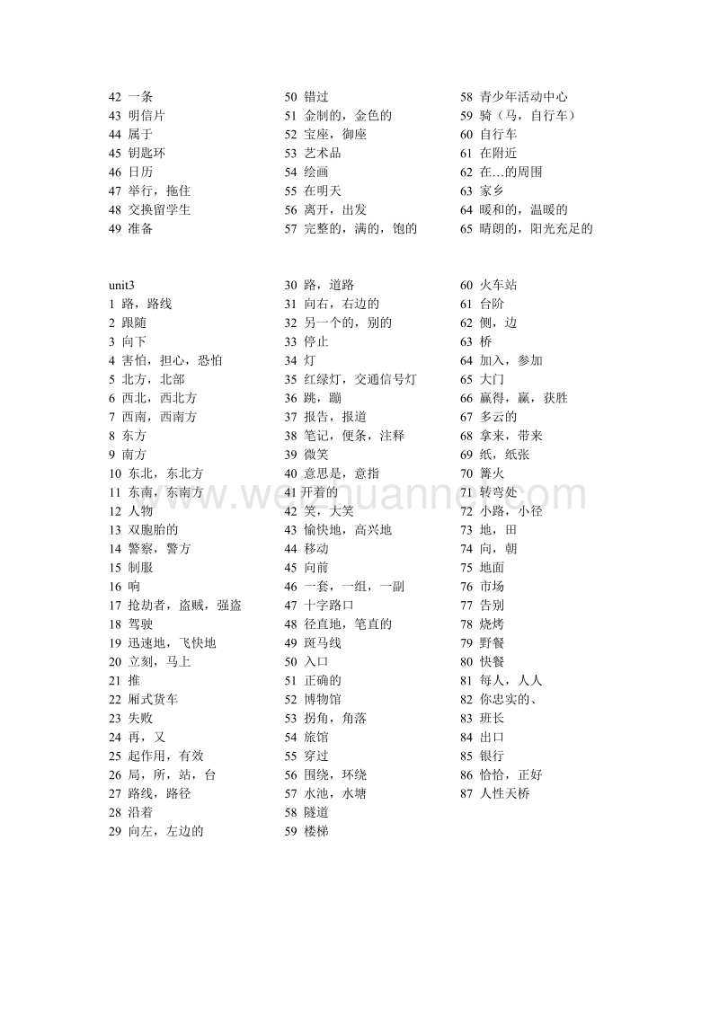 7b unit1-6单词.doc_第2页