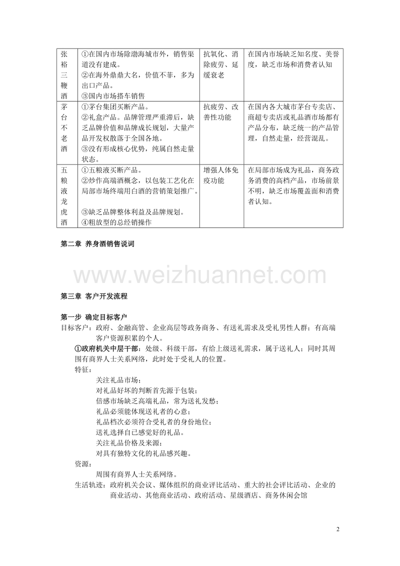 养身酒销售流程.doc_第2页