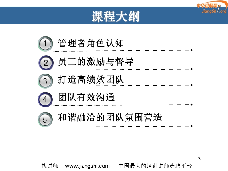 员工管理与团队建设(陶维).ppt_第3页