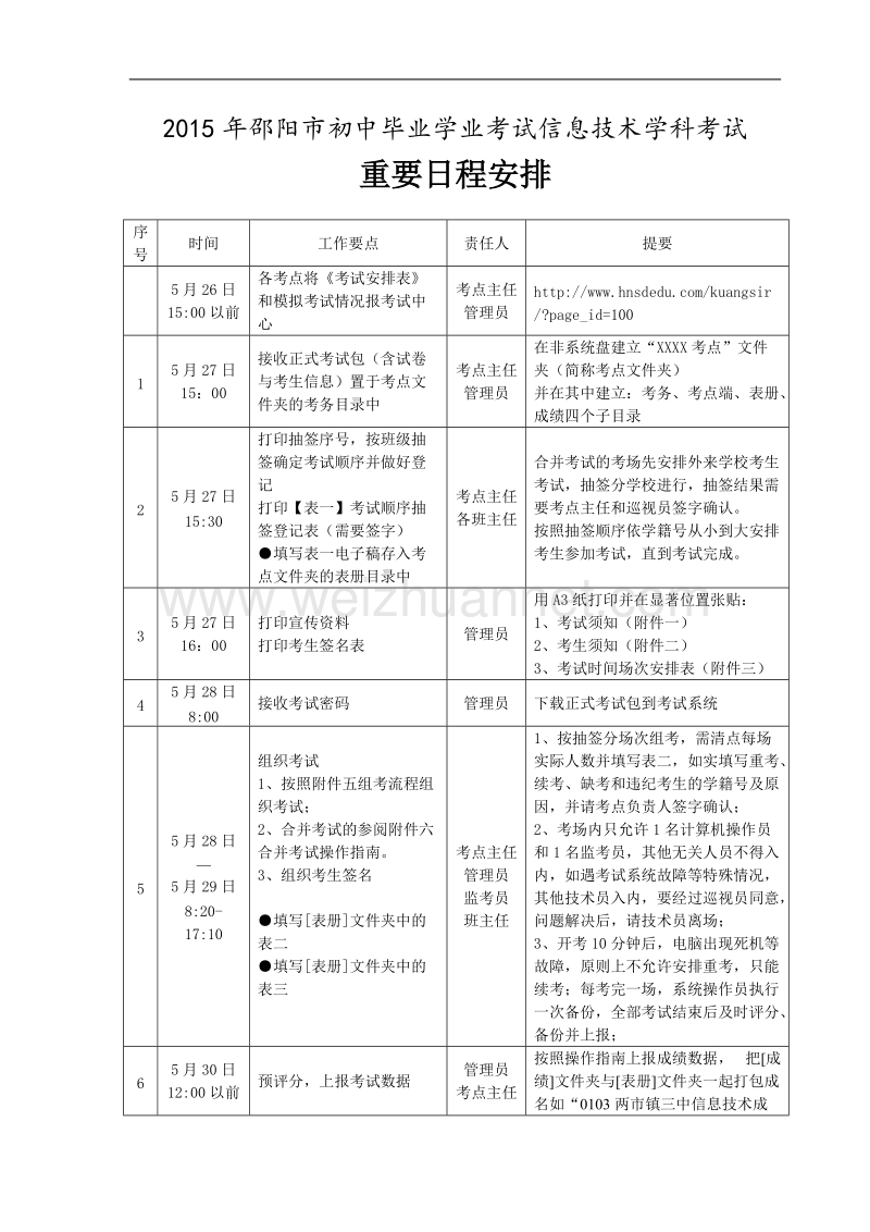 2015年初中信息技术考试组考文件.doc_第3页