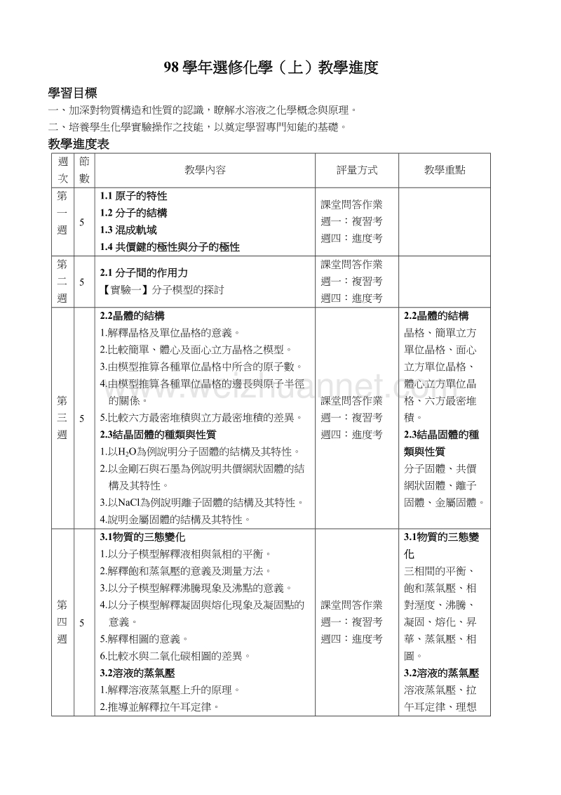 98学年选修化学(上)教学进度.doc_第1页