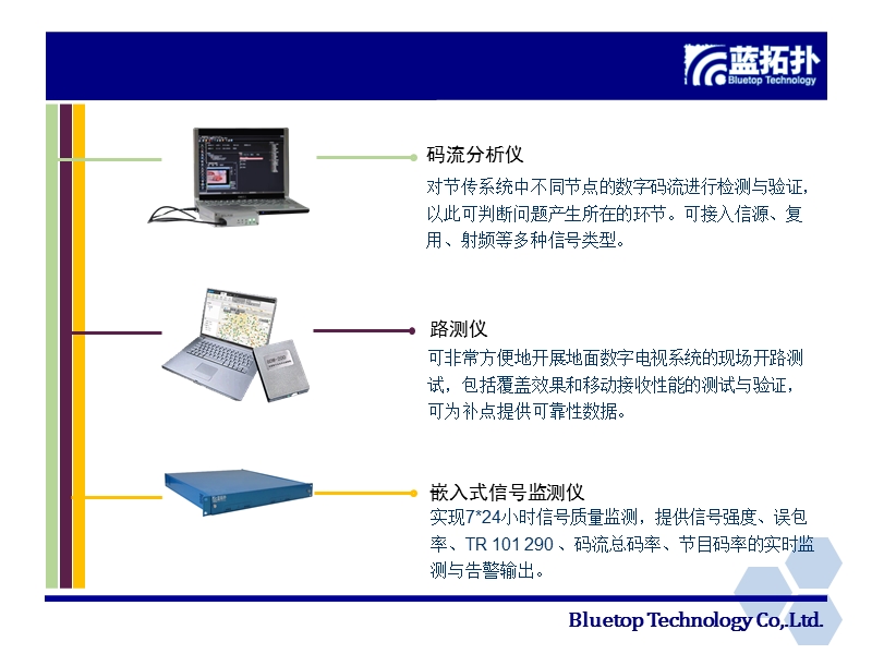 中央无线数字化覆盖工程测试设备解决方案.pptx_第2页