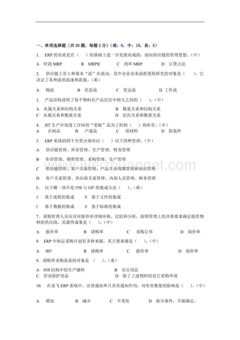 erp原理与应用期末复习题（一）.doc_第1页