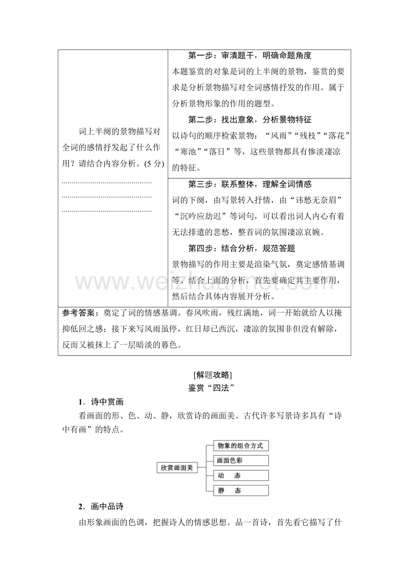 2018版高中语文（苏教版）唐诗宋词选读 同步教师用书： 诗歌鉴赏专项培训课程之2.doc_第2页