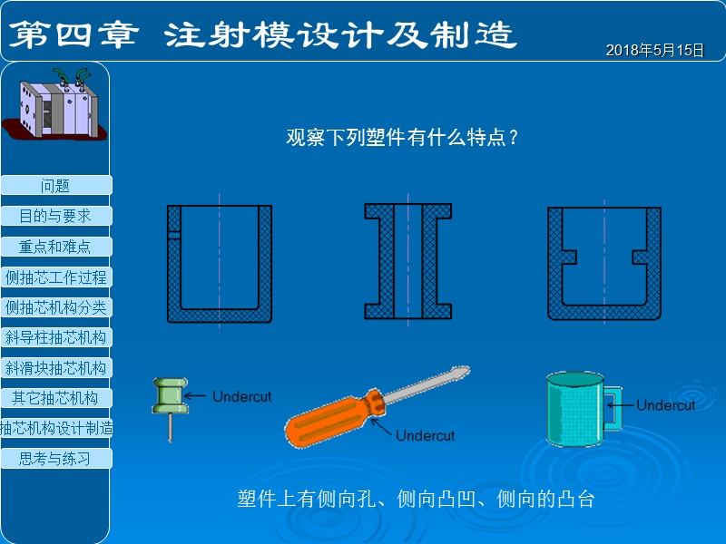 侧抽芯机构.ppt_第3页