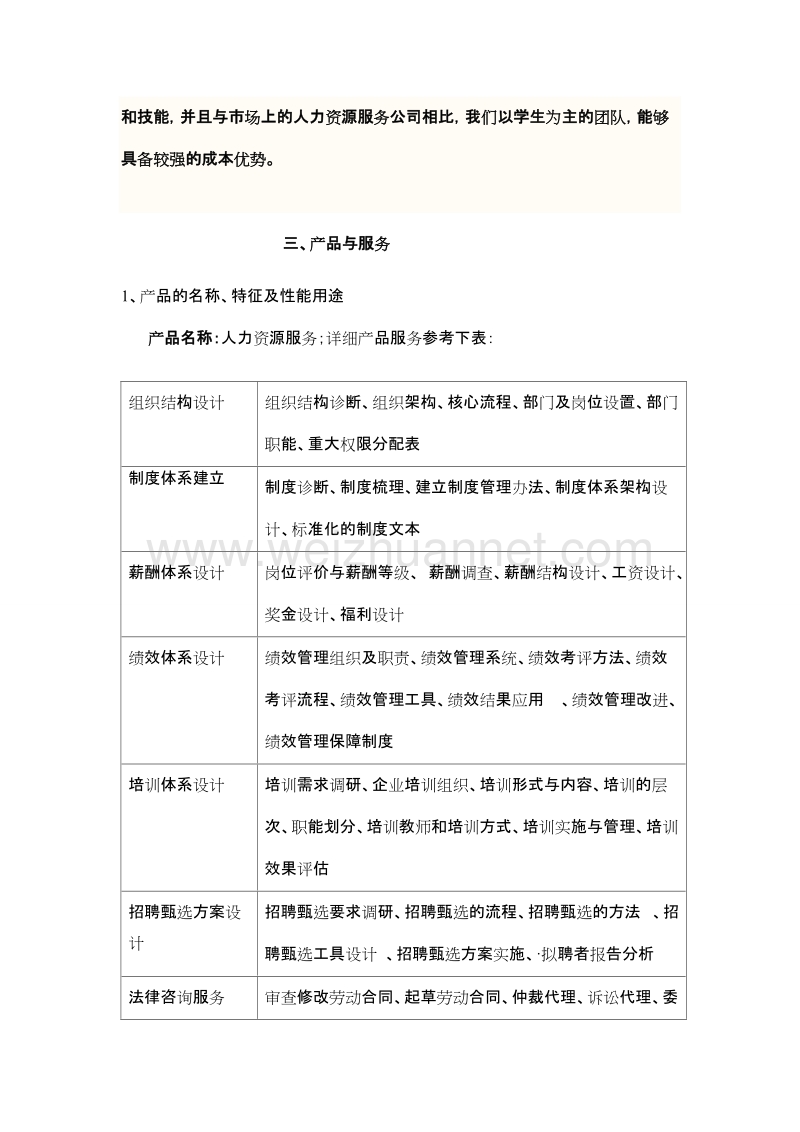 人力资源服务公司创业计划书1 （二）.doc_第3页