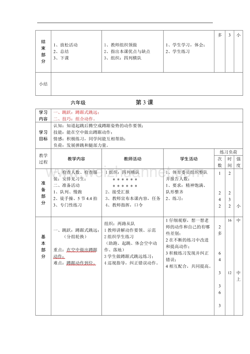 六体育教案。沈双双.doc_第3页