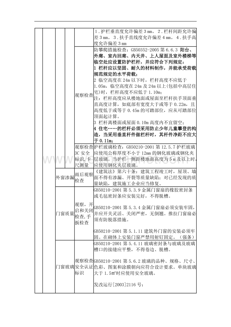 住宅楼工程质量分户验收规则.doc_第3页