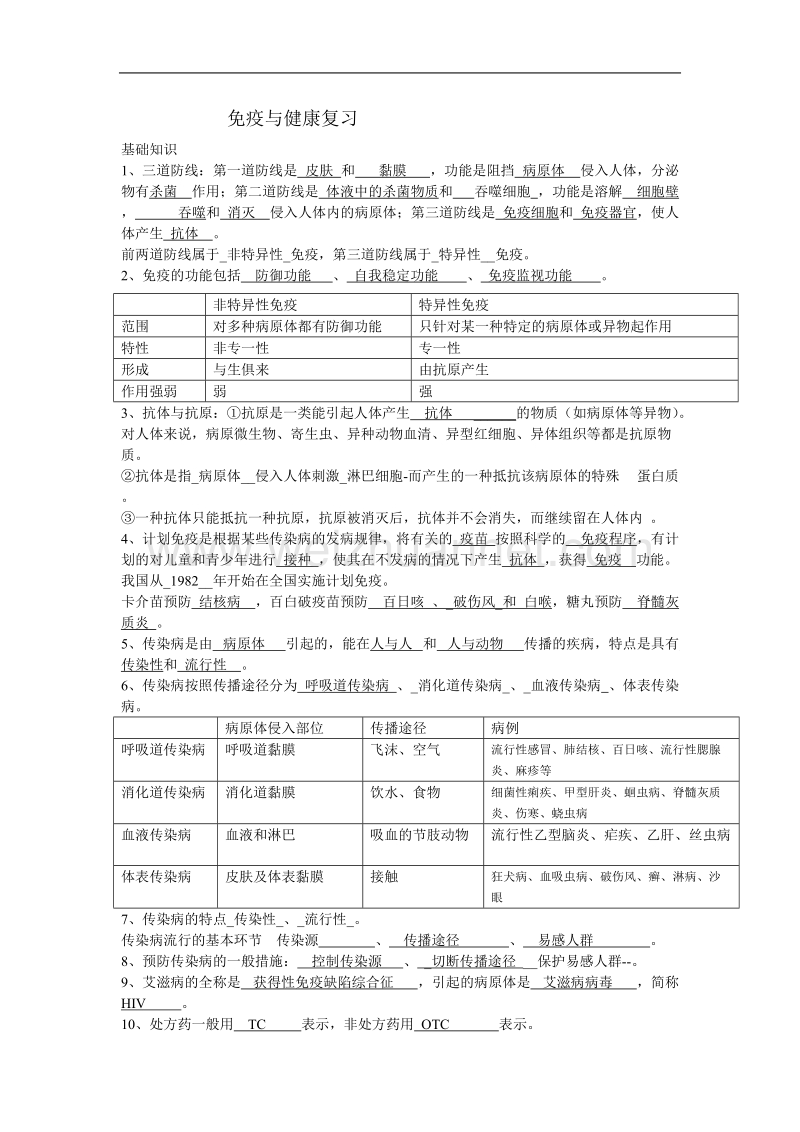 免疫与健康复习.doc_第1页