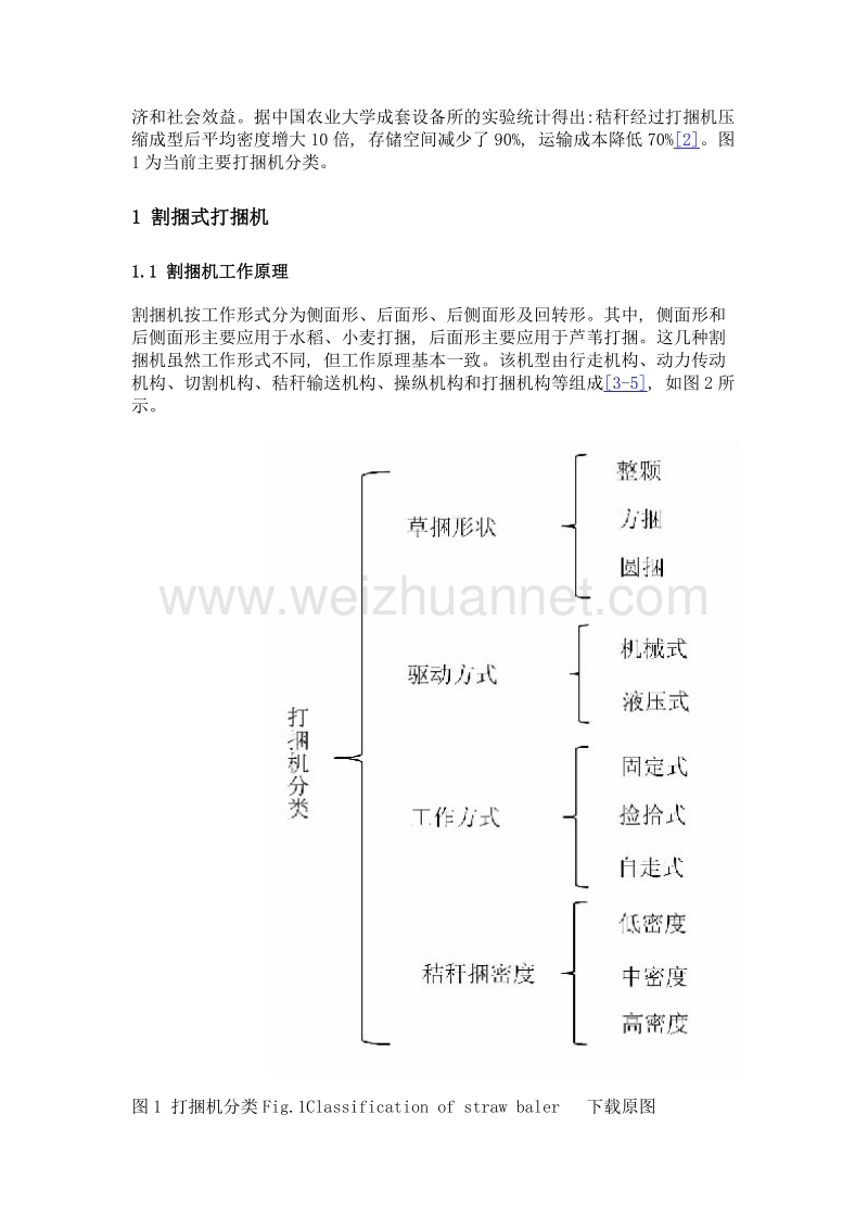 秸秆打捆机研究现状及发展趋势.doc_第3页