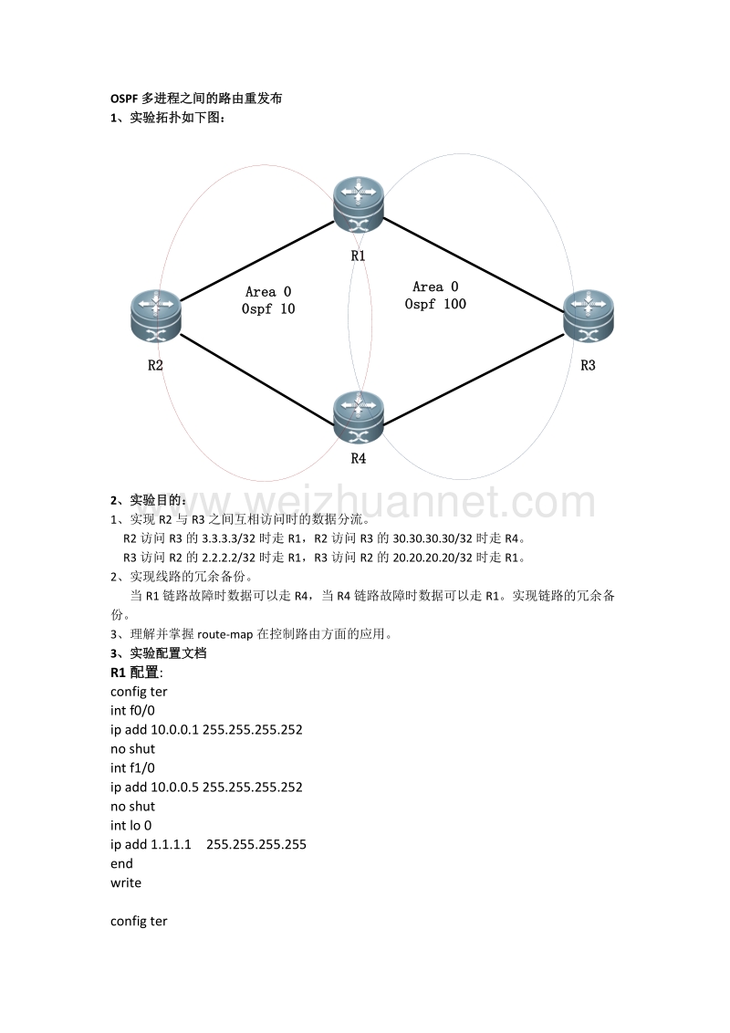 ospf多进程之间的路由重发布.doc_第1页