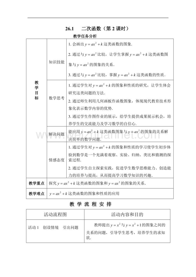 2017年二次函数教学任务分析.doc_第1页