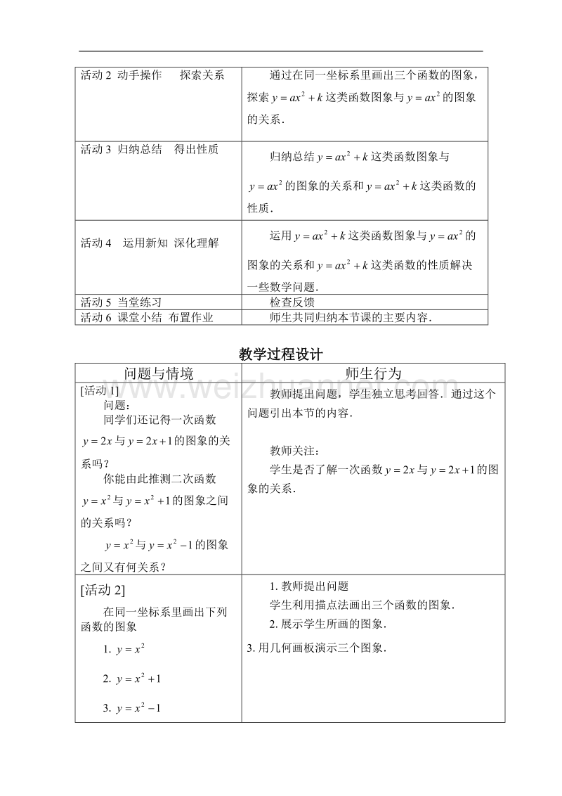 2017年二次函数教学任务分析.doc_第2页