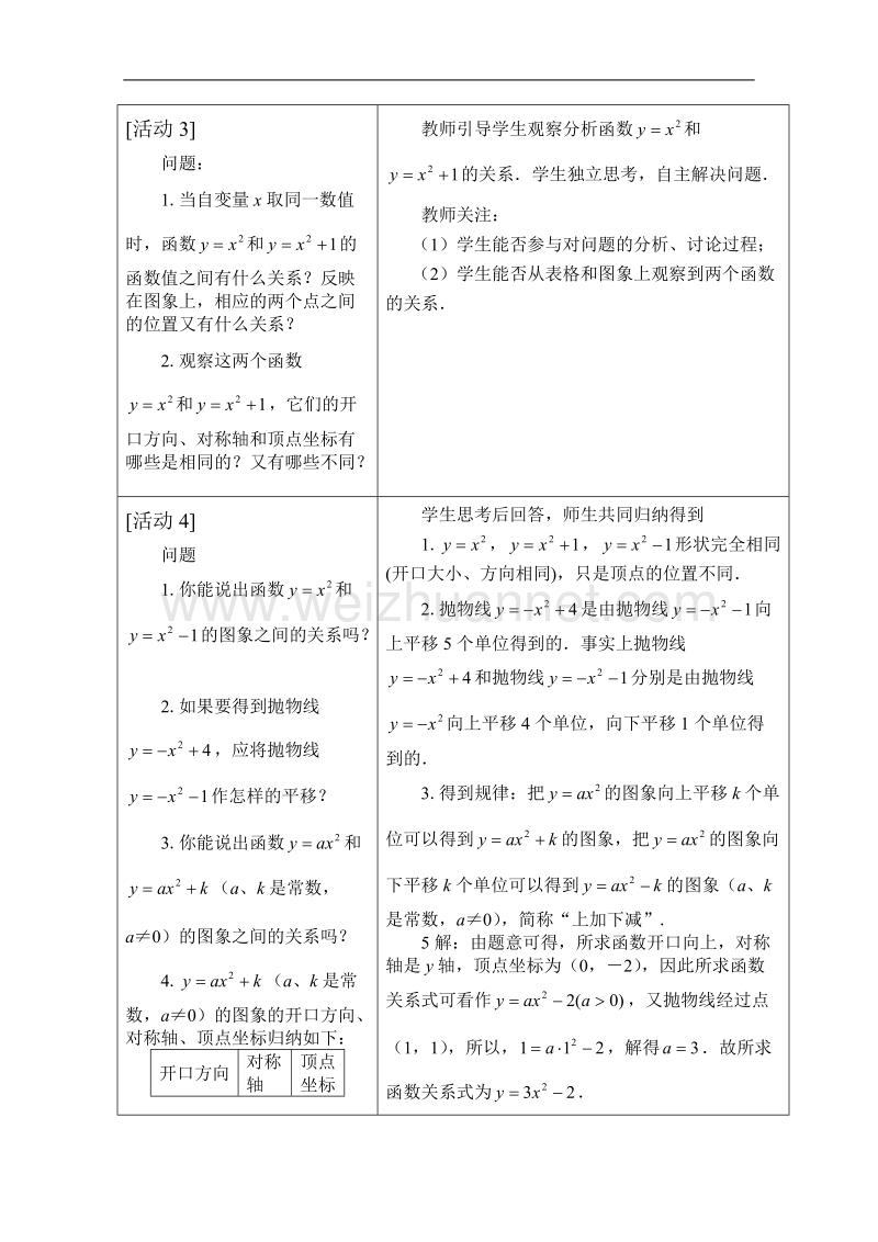 2017年二次函数教学任务分析.doc_第3页