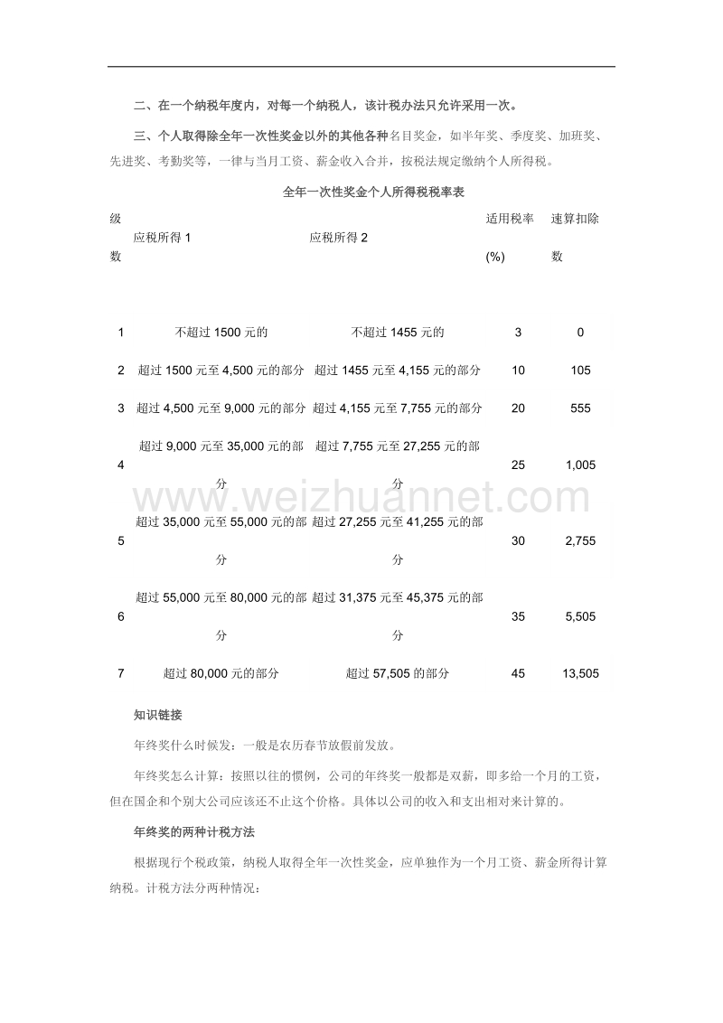 全年一次性奖金个人所得税税率表.doc_第2页