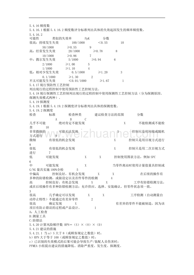 fmea作业指导书.doc_第3页