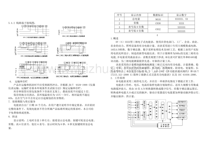 dt(s)s三相有功安装使用说明书(白壳485).doc_第2页