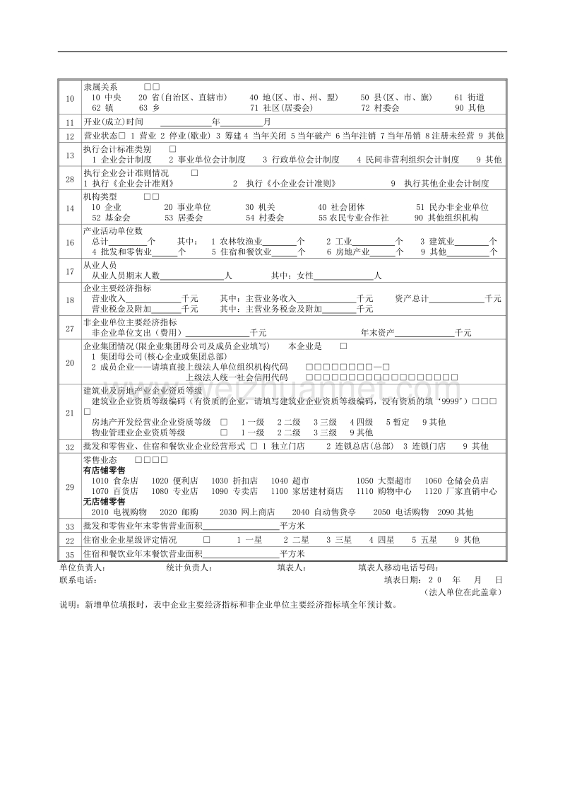 ①《法人单位基本情况》表(表号：mlk101-1表).doc_第2页