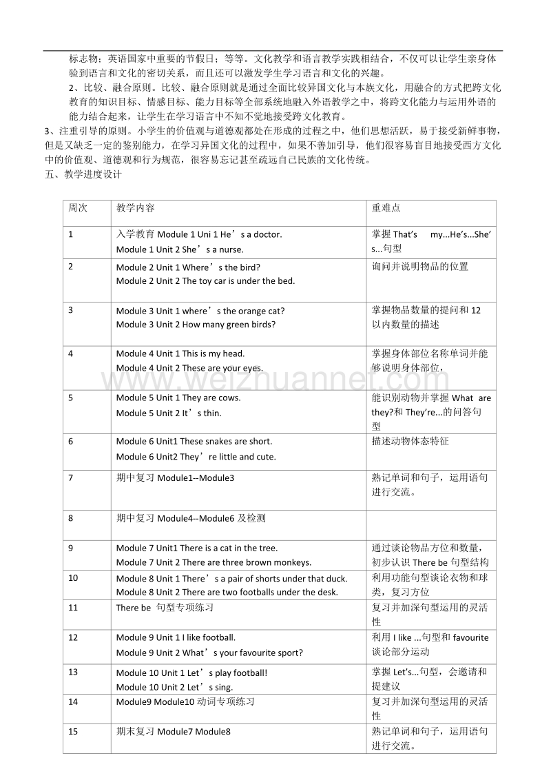 一年级下册学期备课.docx_第3页