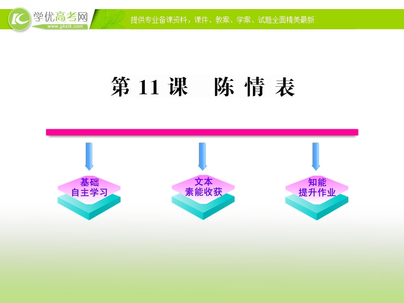 2017版语文（语文版必修1）全程学习方略课件：4.14《陈情表》.ppt_第1页