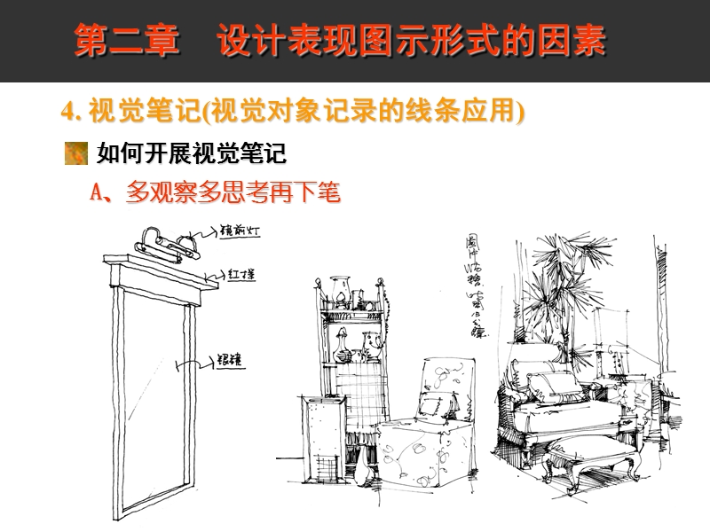 4.-视觉笔记(视觉对象记录.ppt_第3页