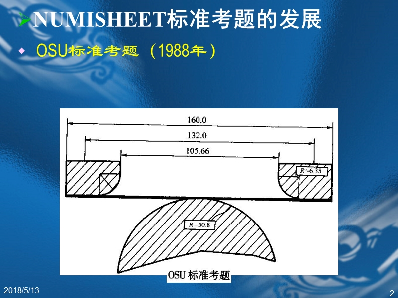 dynaform软件技术原理.ppt_第2页