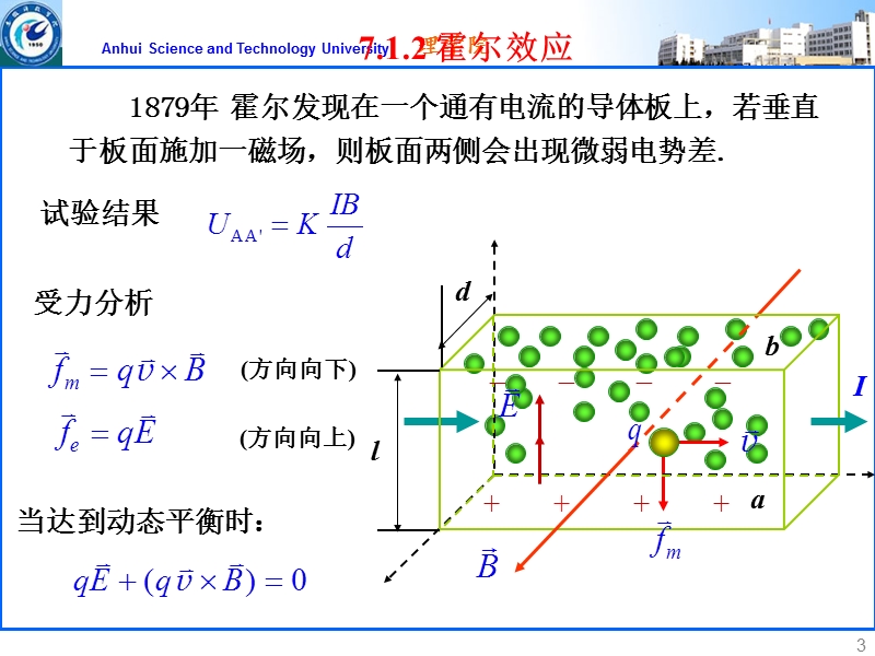 71传感器技术及其应用.ppt_第3页