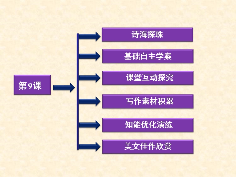 3.9 窦娥冤(选场) 课件（语文版必修4）.ppt_第2页