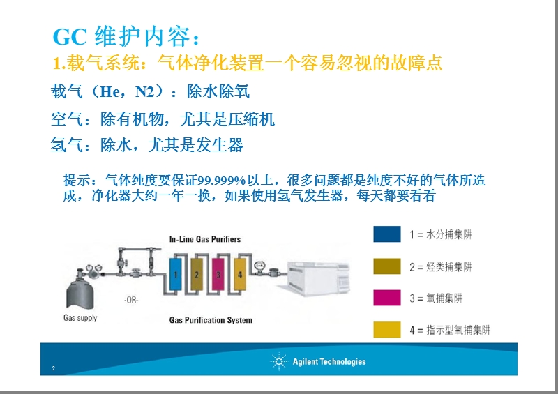 agilent-68907890仪器维护及故障诊断.ppt_第2页