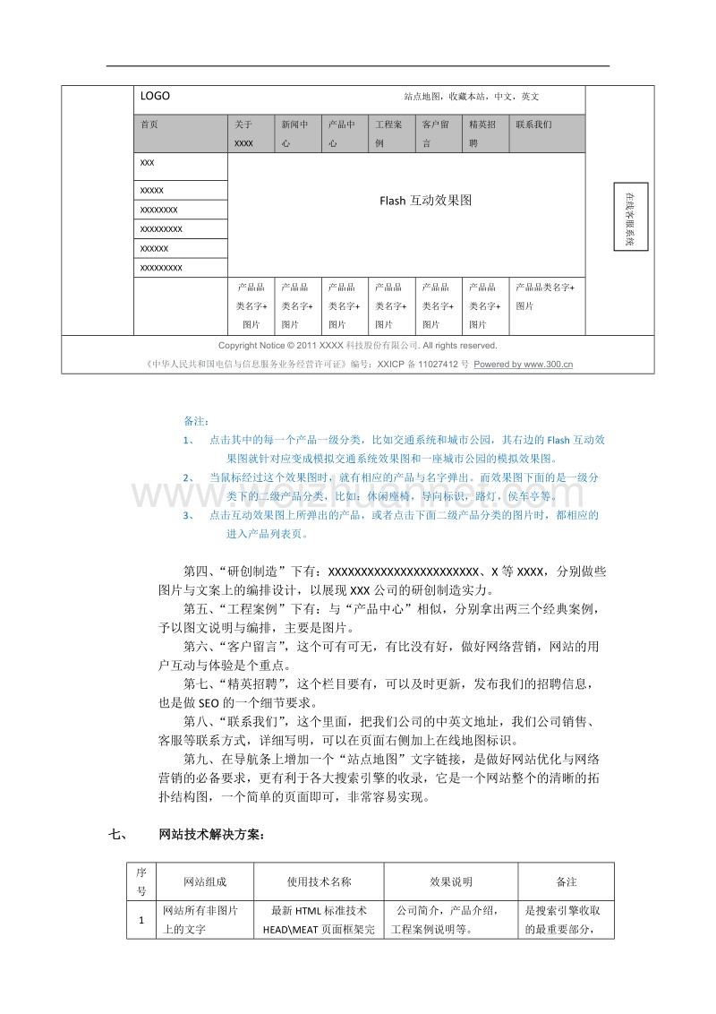 xxx网站规划方案、流程图、项目分解表与计划进度安排.doc_第3页