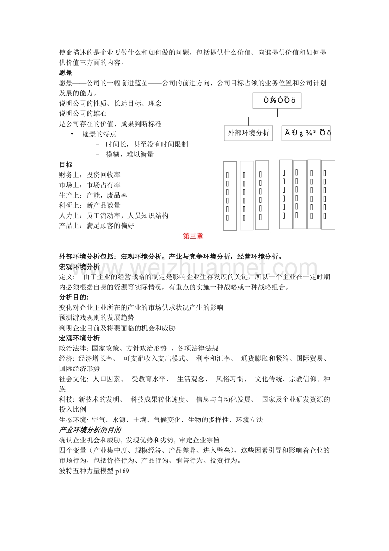 企业战略管理(华立版).doc_第2页