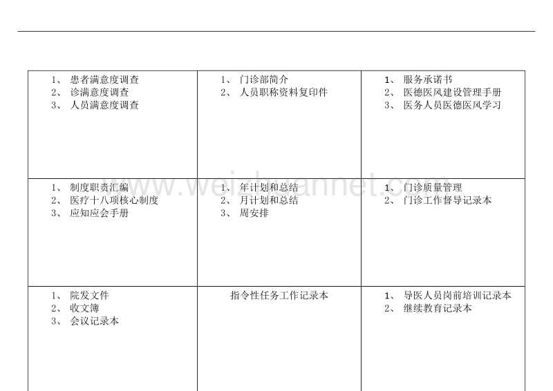 办公文件盒标签.doc_第2页