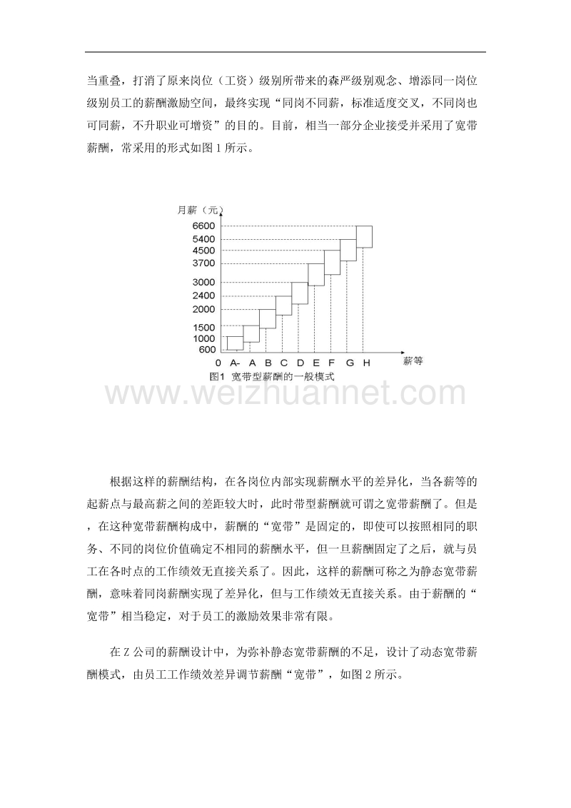 动态宽带薪酬体系的设计与应用.doc_第3页