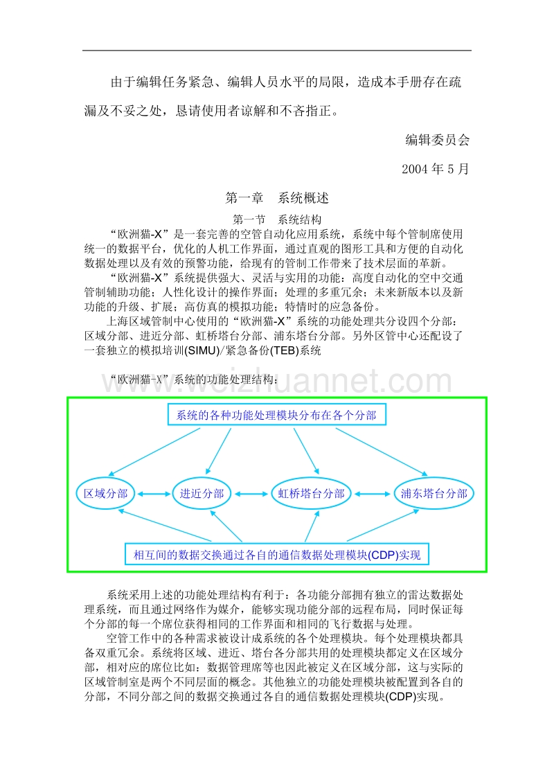 “欧洲猫-x”系统管制操作手册.doc_第2页