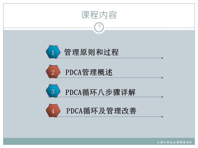 pdca的启示.ppt_第3页