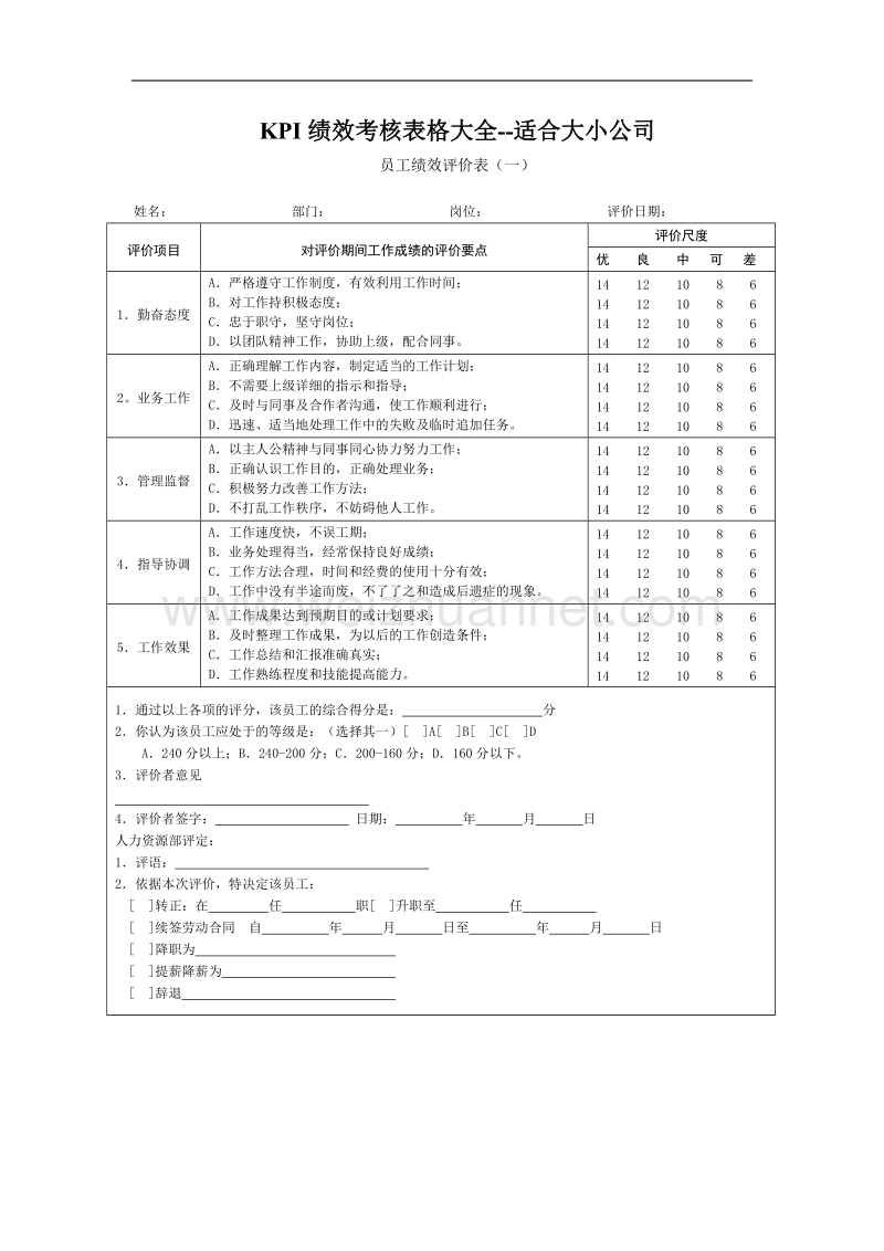 kpi绩效考核表格大全--适合大小公司.docx_第1页