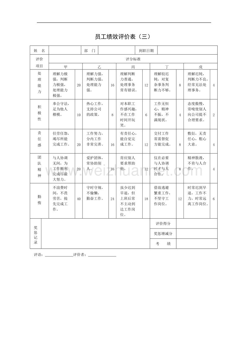 kpi绩效考核表格大全--适合大小公司.docx_第3页