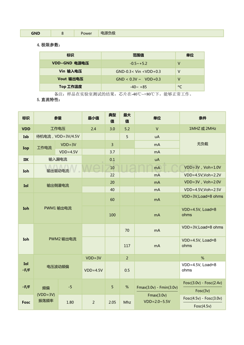 wtn6系列语音芯片说明书.docx_第2页