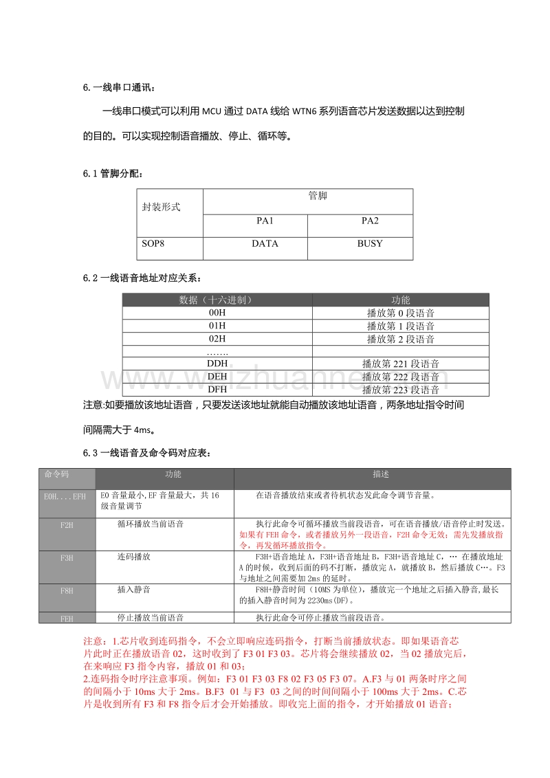 wtn6系列语音芯片说明书.docx_第3页