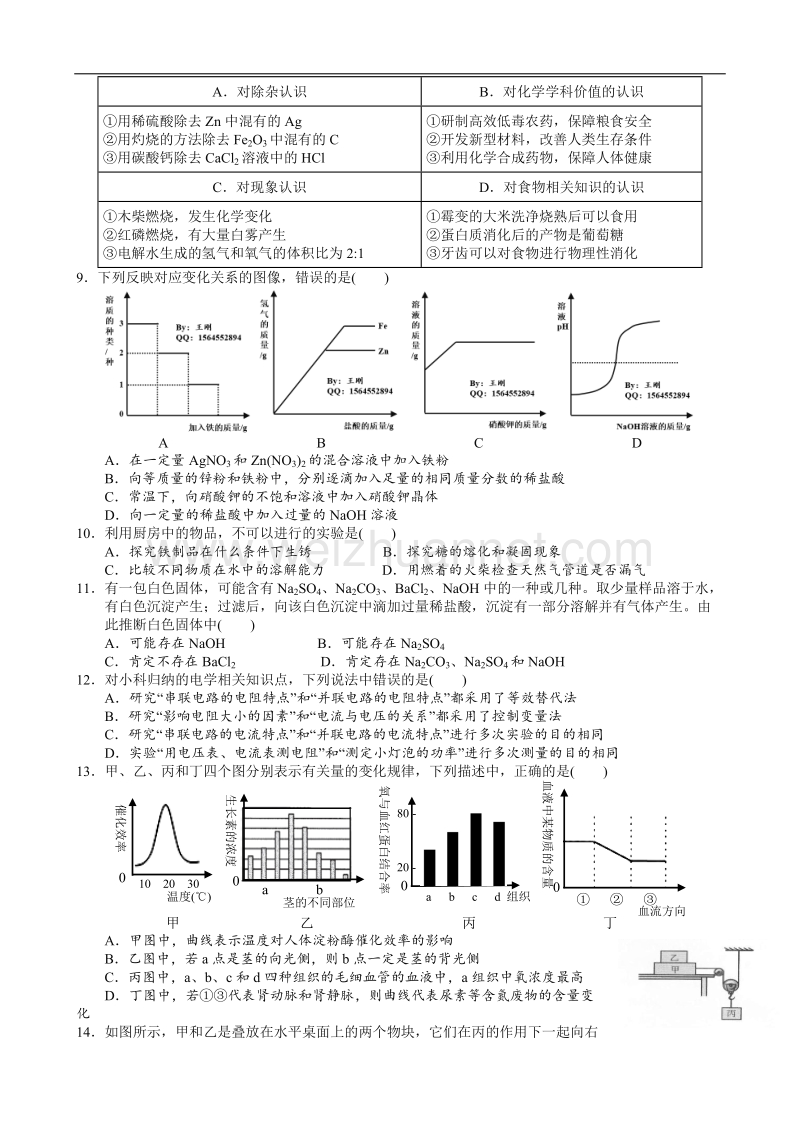 2015年宁波市鄞州区初中毕业生学业考试模拟卷·科学.doc_第2页