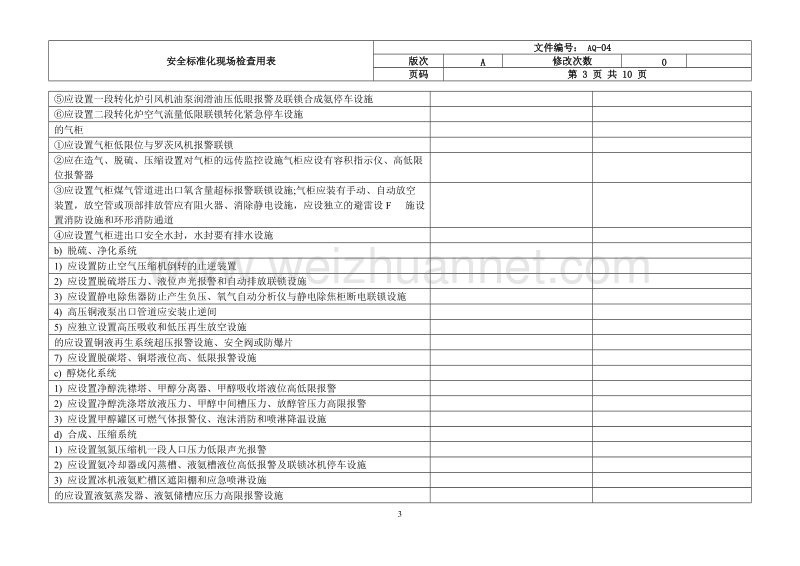 合成氨安全标准化检查(硬件).doc_第3页