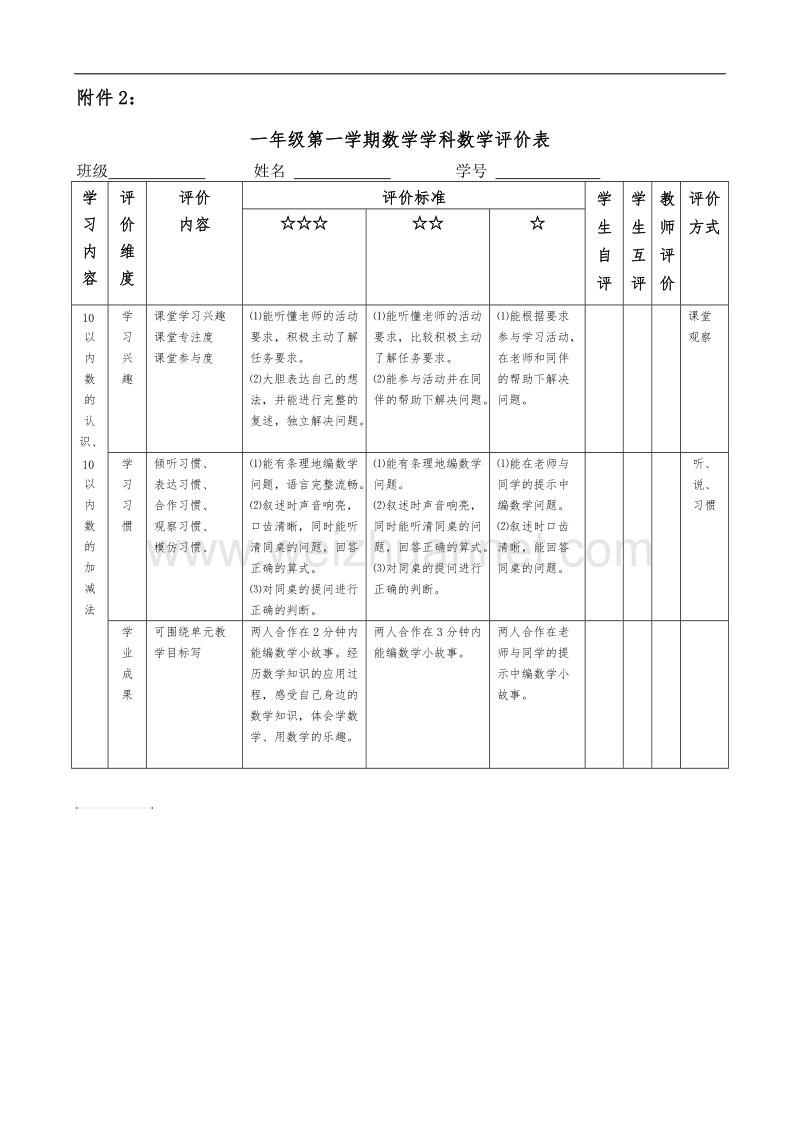 一年级10以内数的加减法学习评价方案(第一单元).docx_第3页