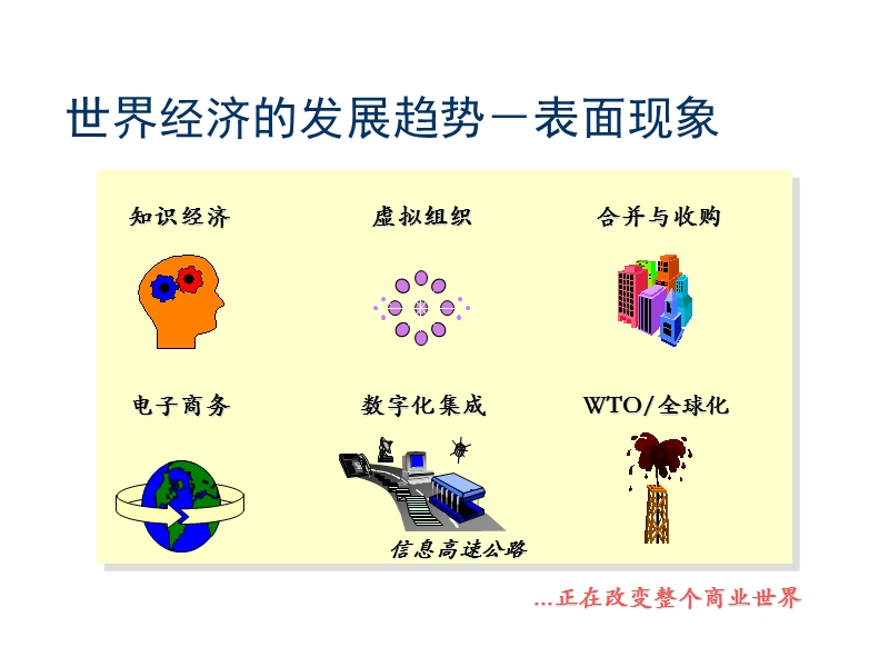 企业风险管理-财务版本(ppt116页).ppt_第3页