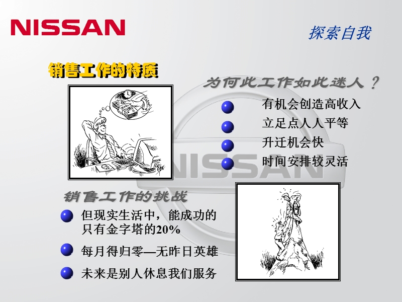 nissan-销售技巧salekill.ppt_第3页