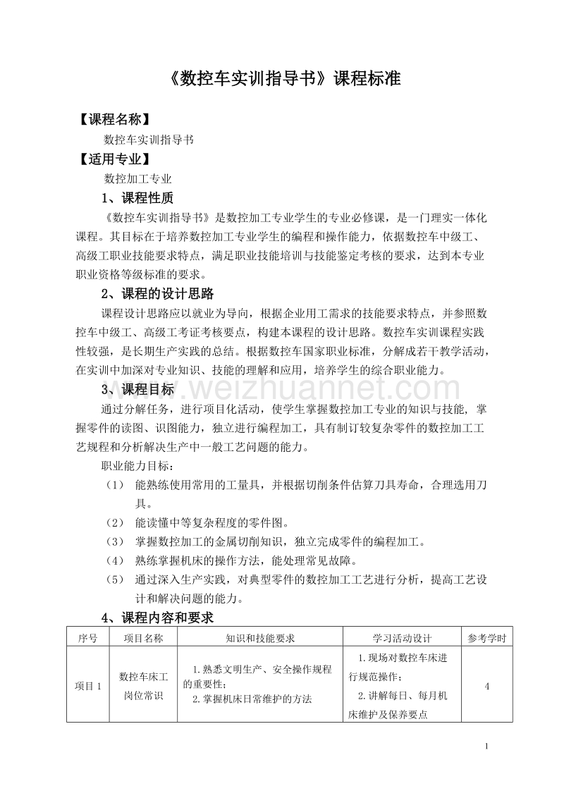 《数控车实训指导书》课程标准.doc_第1页