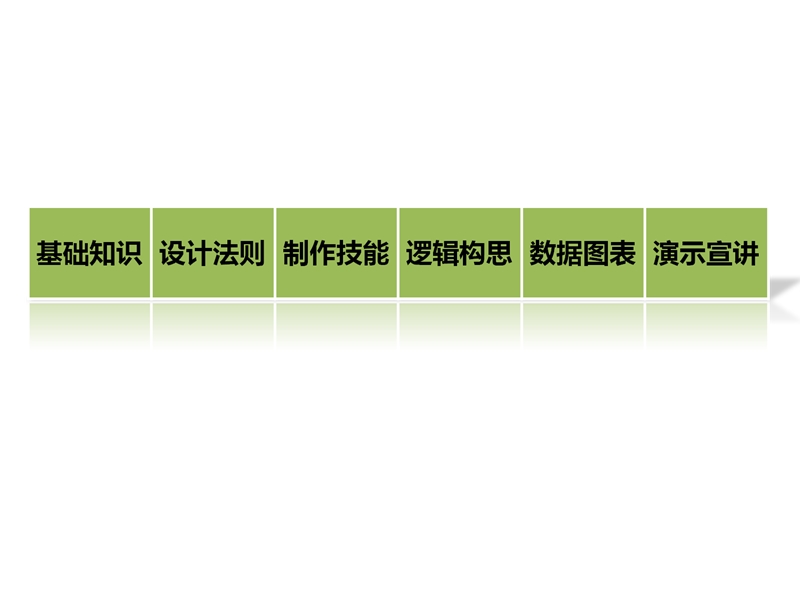 ppt制作思路与技巧(汇编整理).ppt_第2页