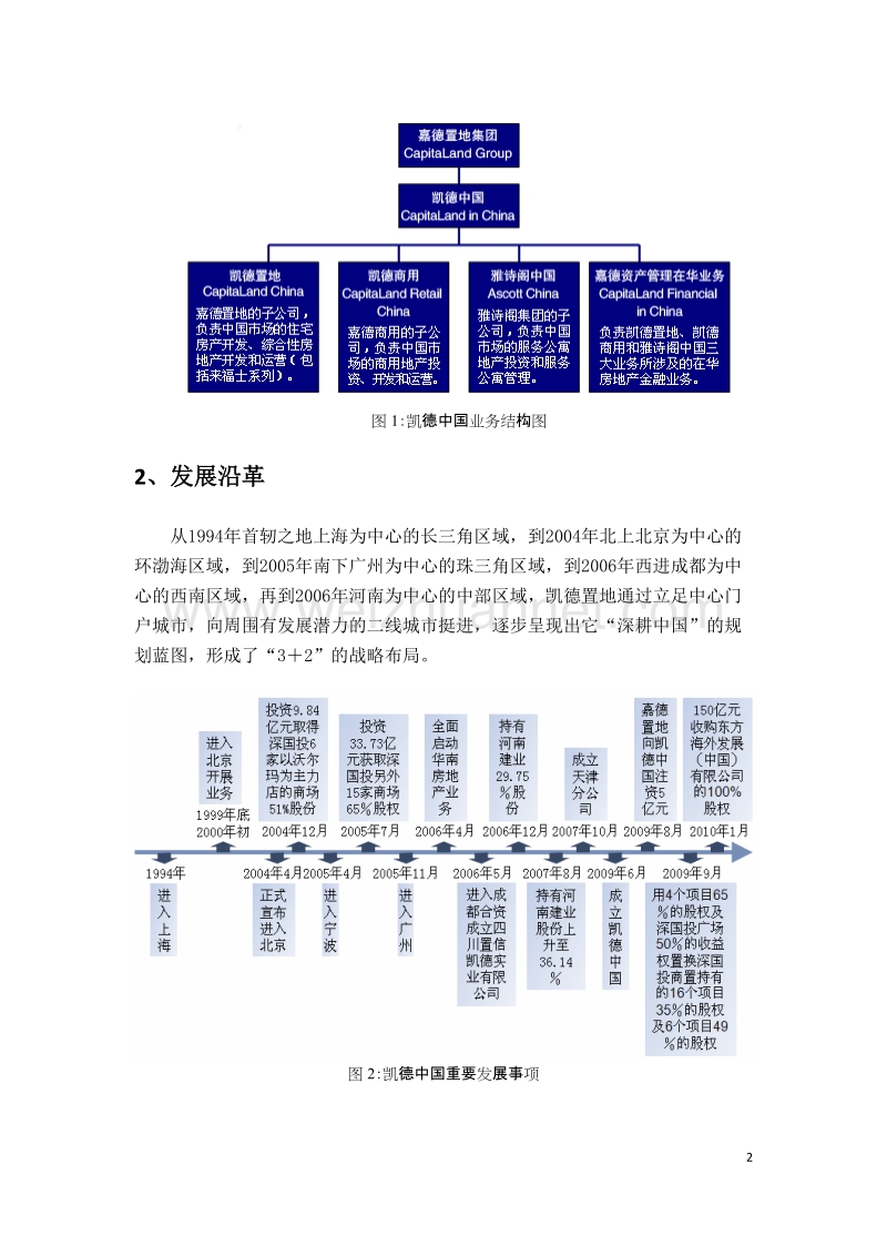 凯德中国地产经营模式研究.docx_第3页