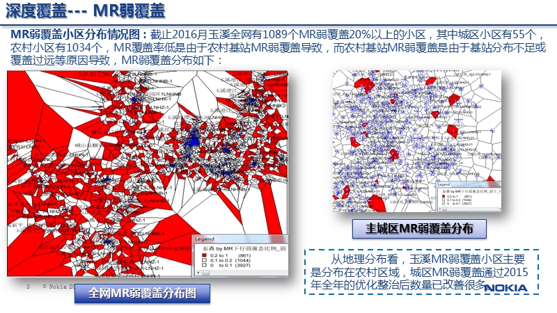 2016年1月玉溪短板情况分析及提升计划.pptx_第3页