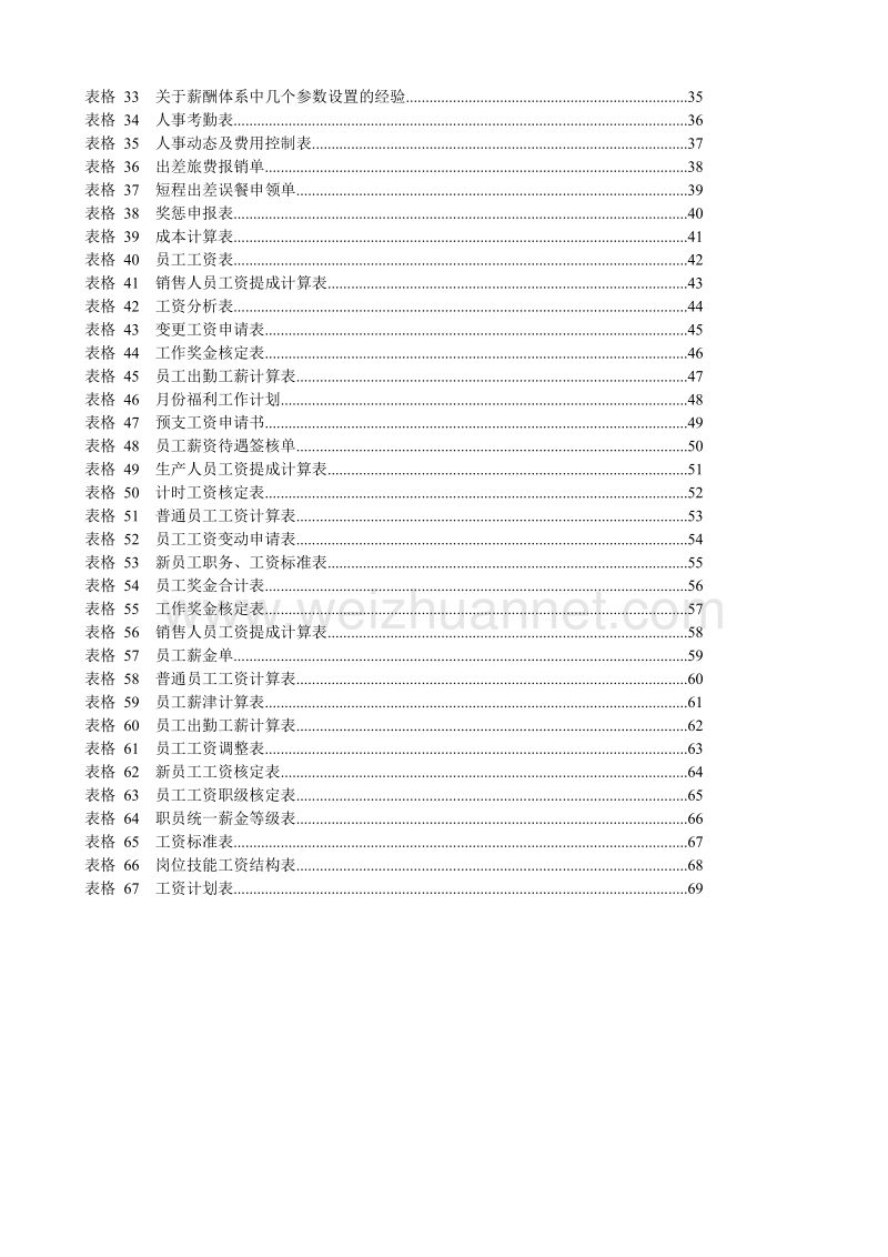 【经典必备》薪酬设计常用表格.doc_第2页